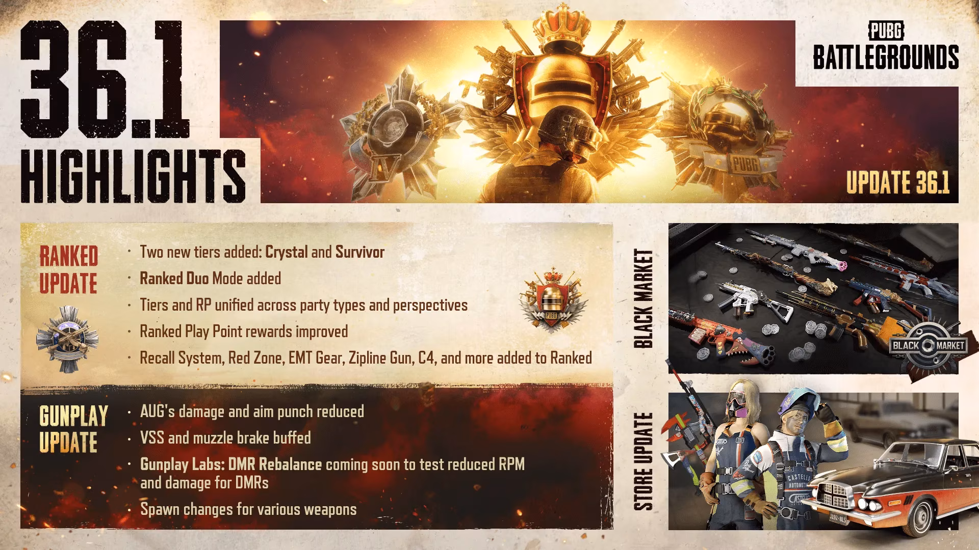 update-36-1-ranked-revamp-and-weapon-chaos-image-0